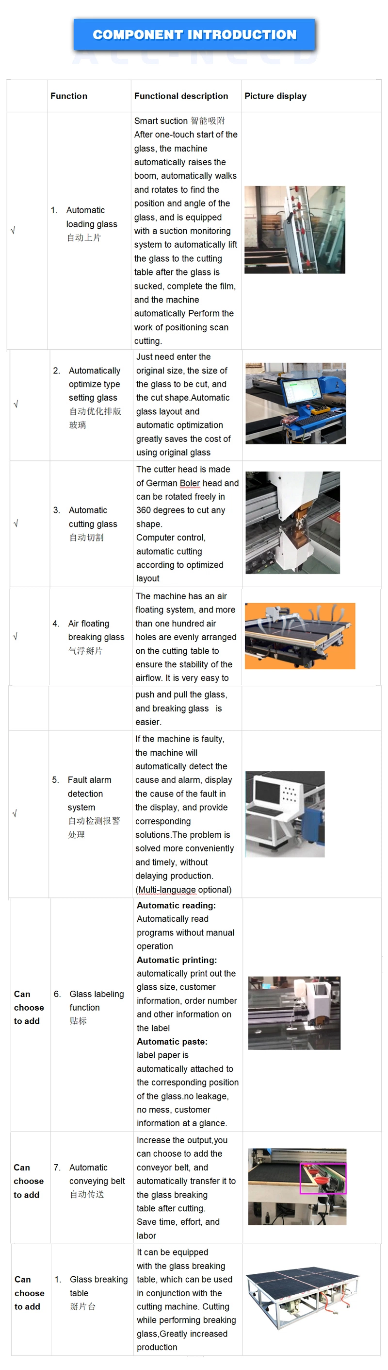 Zxq-L3829 CNC Automatic Glass Cutting Machine with Loading Function